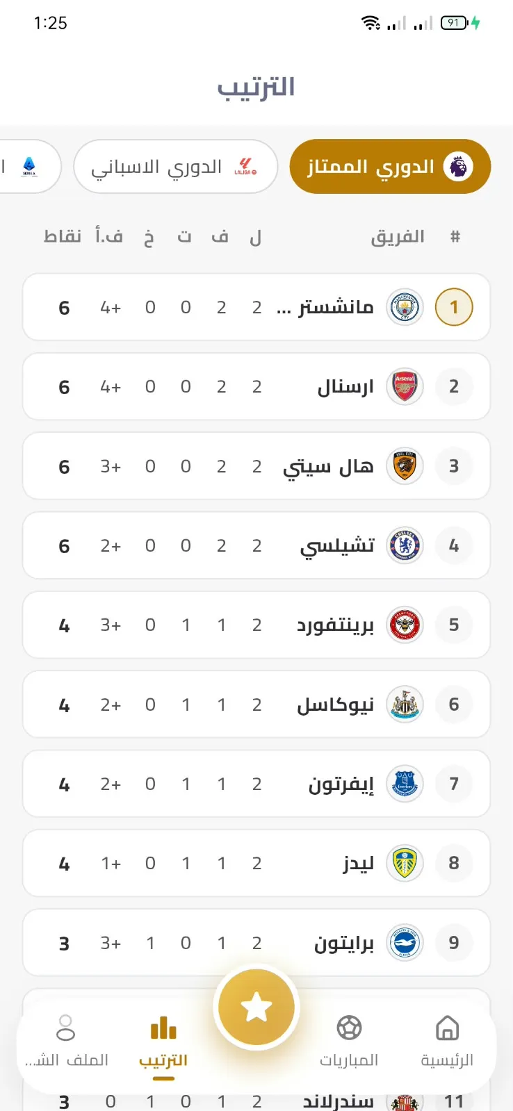 Egyptian Coach standings screen